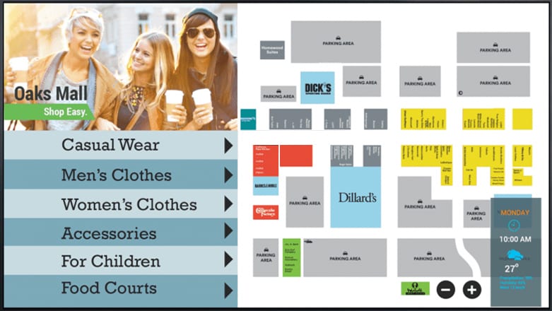 ALTO Digital Signage